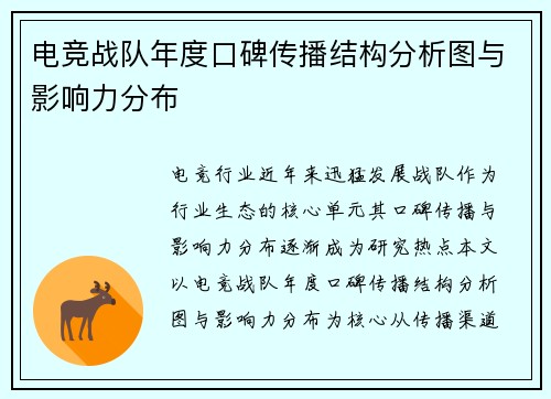 电竞战队年度口碑传播结构分析图与影响力分布